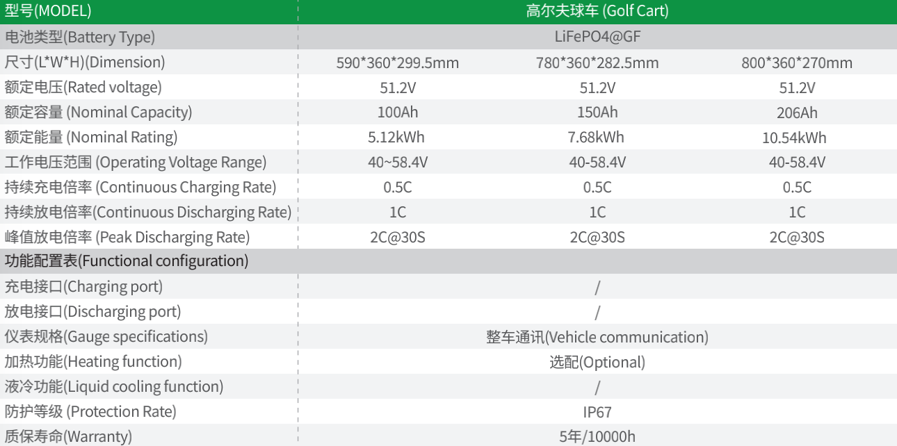 星空官方網頁版